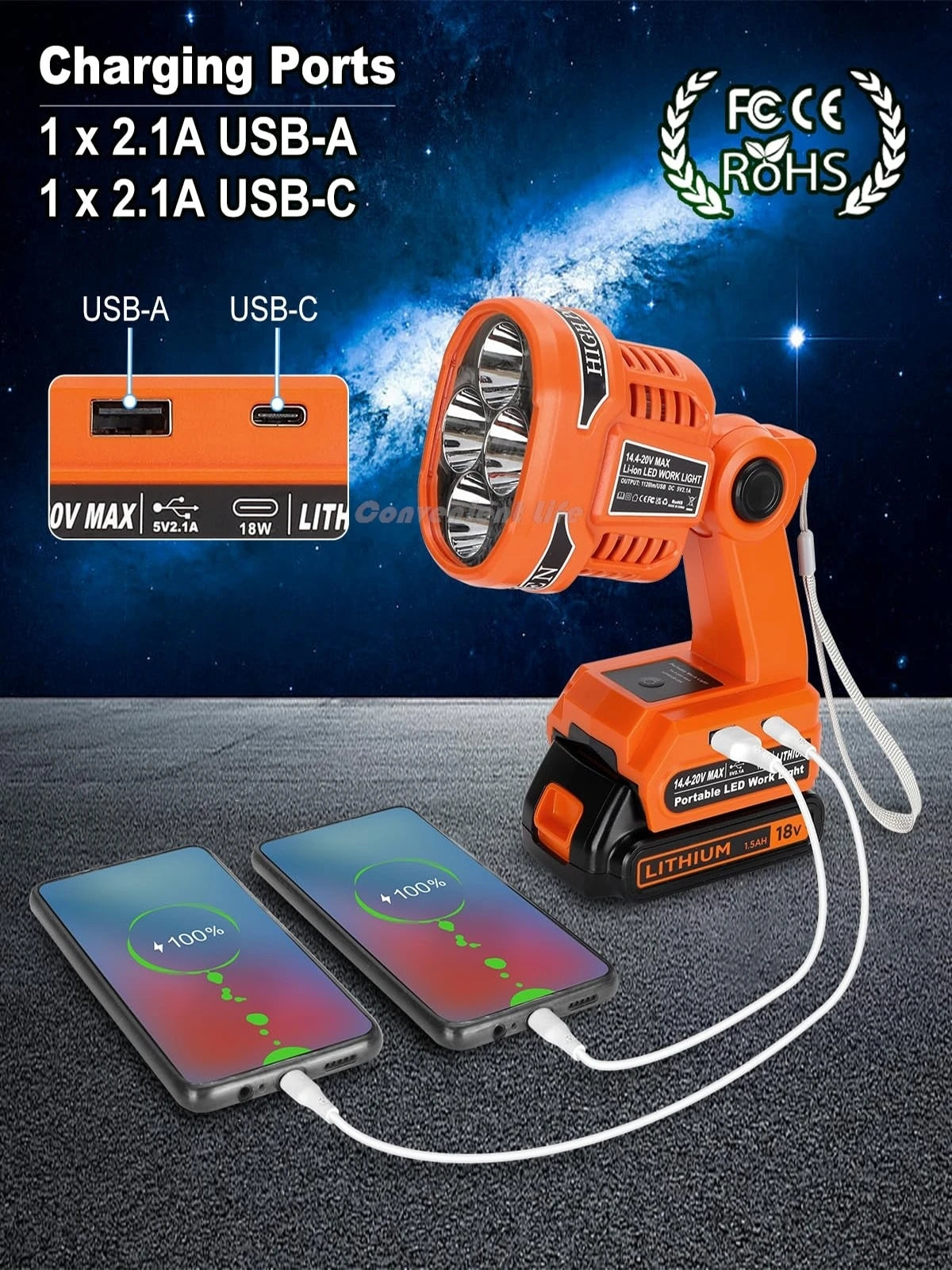 lampe torche led rechargeable orange moderne 22w 1120lm modes usb charge rapide