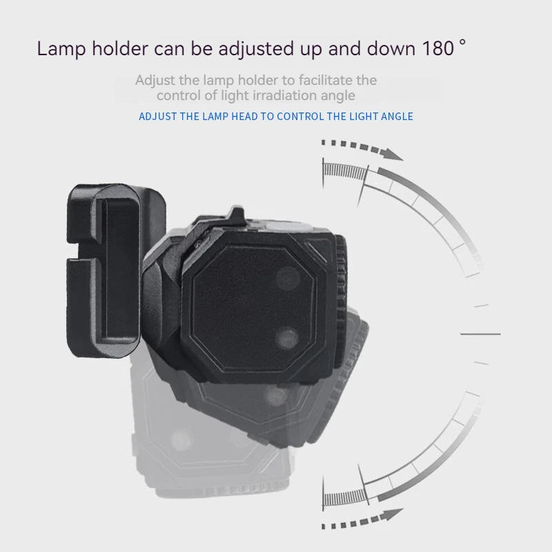 lampe frontale led rechargeable noire jaune camping pêche mode géométrique rainures découpes opaque moderne