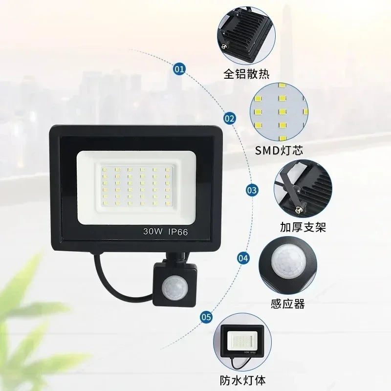 projecteur led moderne noir capteur mouvement ip66 220v 100w