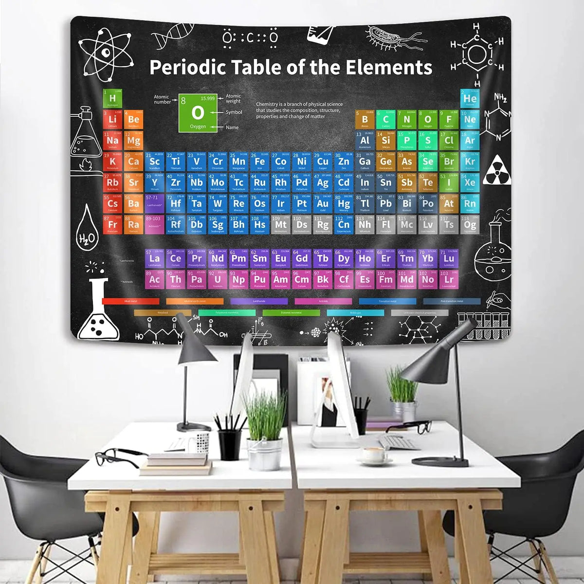 tableau périodique éléments chimie scientifique symboles atomiques formules graphique décoration mur noir didactique