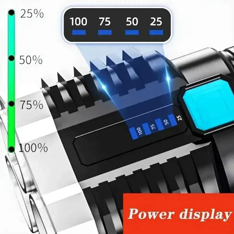 lampe torche rechargeable 5w led noire argentée texturée camping lecture nocturne
