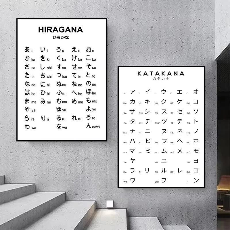 affiche toile alphabet japonais lettres hiragana katakana décoration murale moderne minimaliste noir blanc