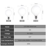 ampoule led blanc naturel e27 globe terrestre 5w moderne économie energie chambre salon