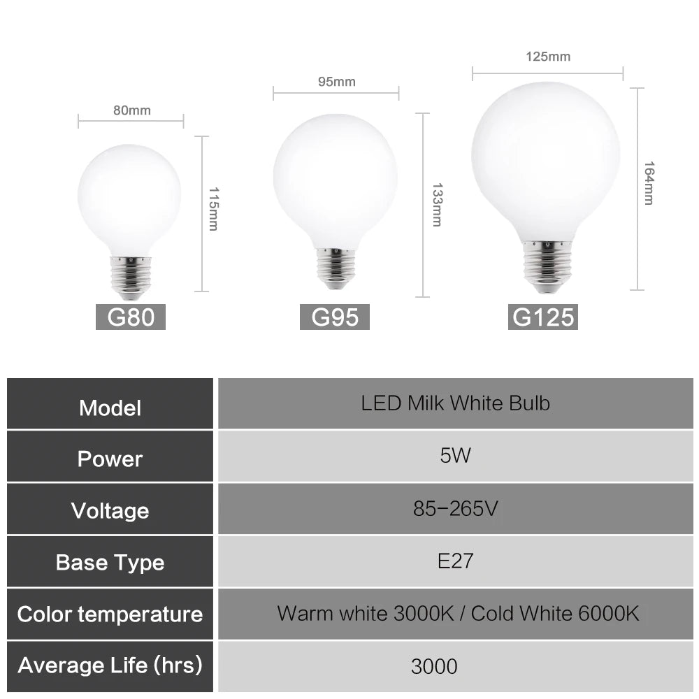 ampoule led blanc naturel e27 globe terrestre 5w moderne économie energie chambre salon