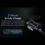 lampe frontale rechargeable led noir jaune bande élastique réglable course running búsqueda