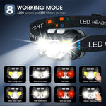 lampe frontale led rechargeable étanche réglable bandes élastiques couleurs multiples moderne utilitaire