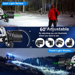 lampe frontale rechargeable noire blanche ipx7 ip6 zoomable led camping