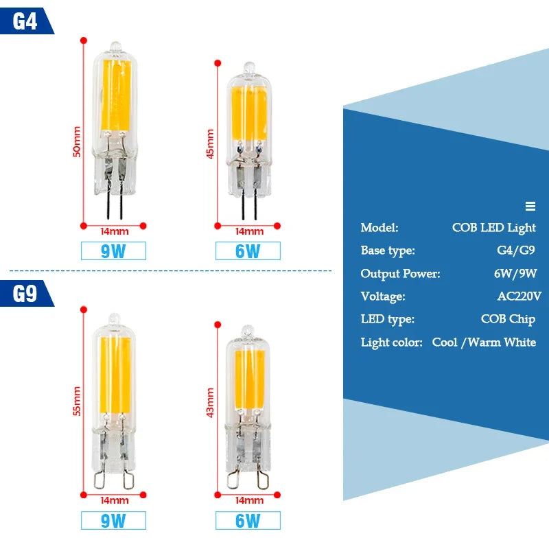 ampoule led filament g4 g9 lustre moderne blanc chaud froid décoration intérieur salon