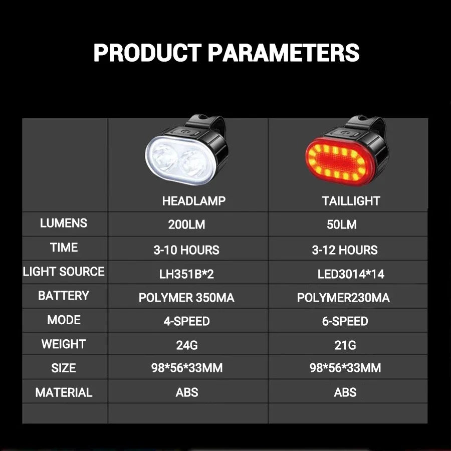 lampe vélo rechargeable usb clip noir rouge moderne étanche sécurité extérieur