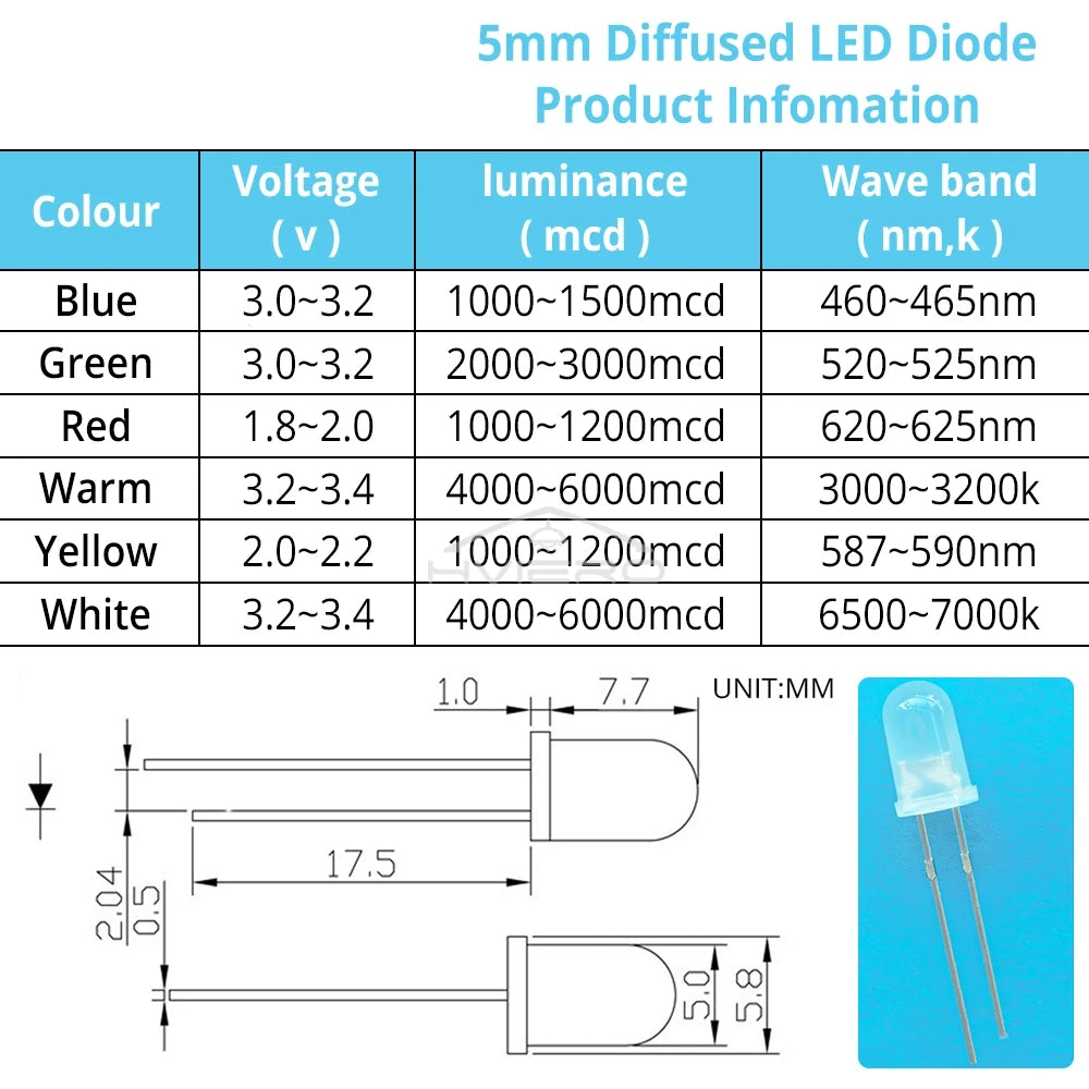 Diodes led bleu vert rouge blanc chaud blanc 5mm diffusées 1000 pièces nouvelle condition