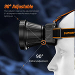 lampe frontale noire orange rayées led rechargeable usb camping surveillance course