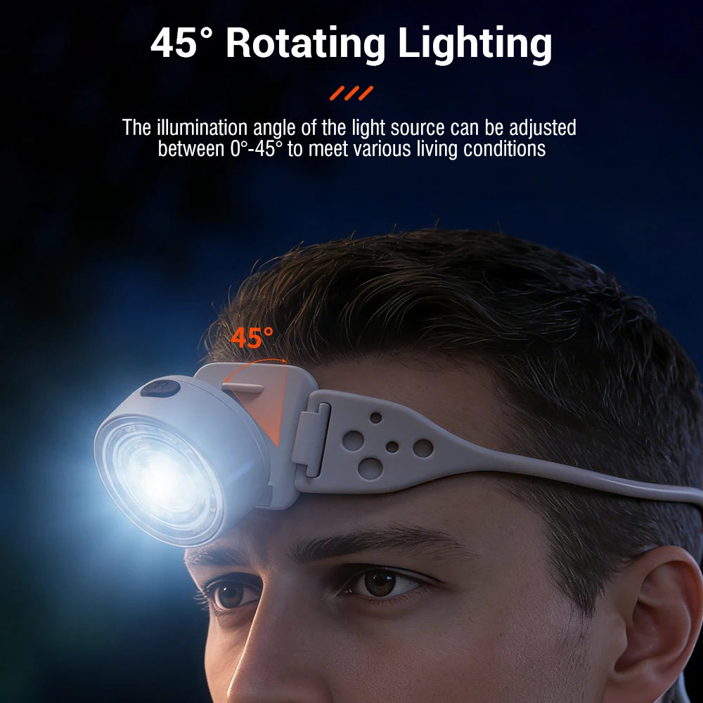lampe frontale led rechargeable usb camping pêche étanche mode clip gris moderne
