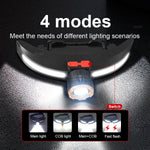 lampe frontale rechargeable led noir gris blanc réflecteur solaire moderne pratique