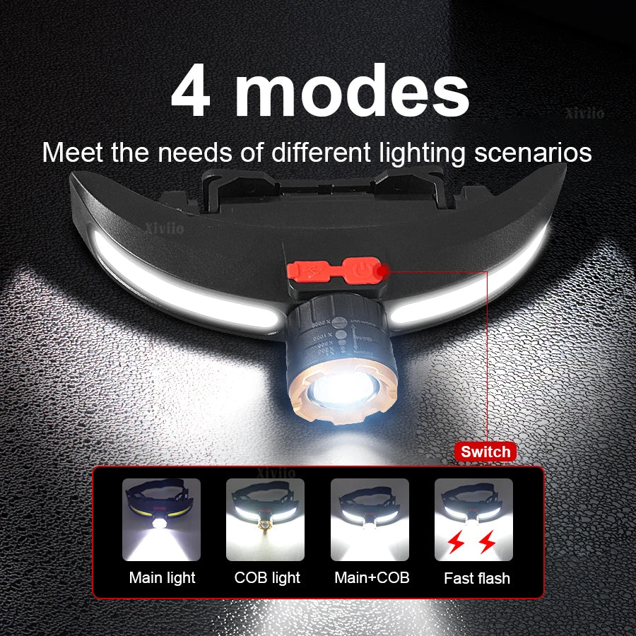 lampe frontale rechargeable led noir gris blanc réflecteur solaire moderne pratique