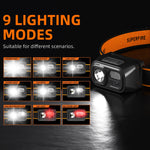 lampe frontale led noire orange rayures superfire ip44 modes sensor switch