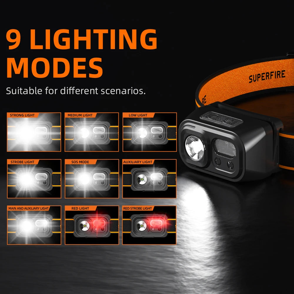 lampe frontale led noire orange rayures superfire ip44 modes sensor switch