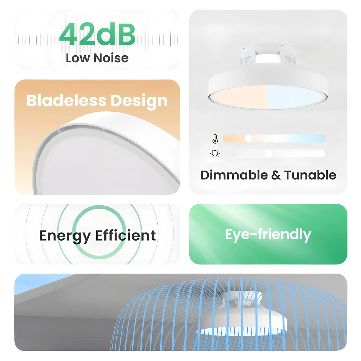 ventilateur moderne blanc télécommande lumières led plaque suspension vis auto taraudantes