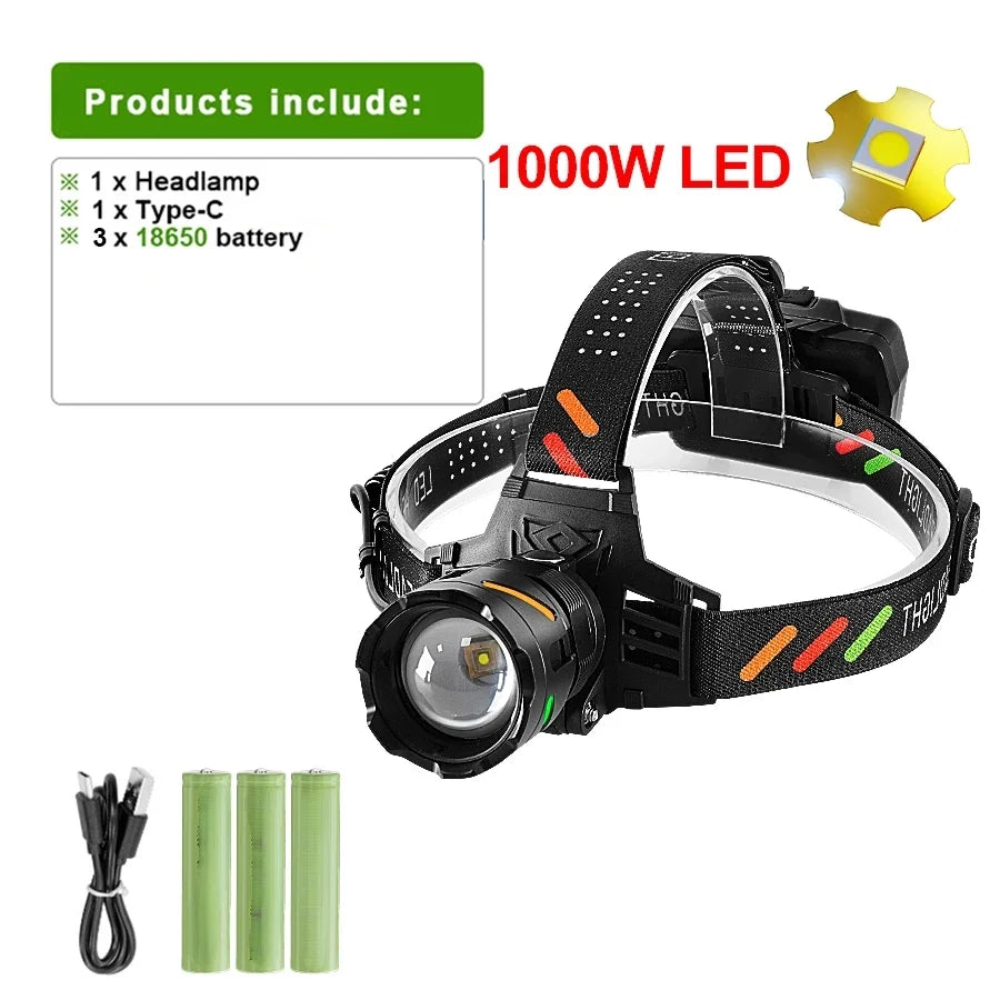 lampe frontale rechargeable led noir vert tissu points couleur chargeur type batteries 18650