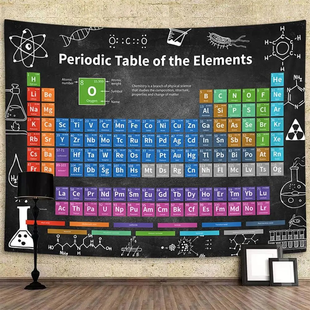 tableau périodique éléments chimie scientifique symboles atomiques formules graphique décoration mur noir didactique