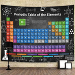tableau périodique éléments chimie scientifique symboles atomiques formules graphique décoration mur noir didactique