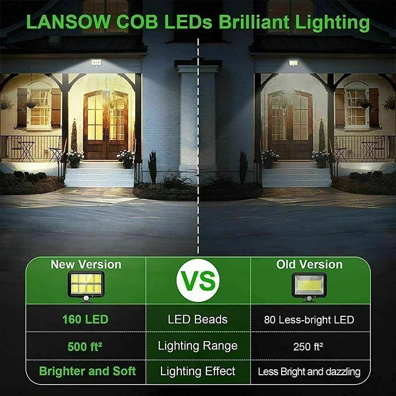 lampe solaire murale détecteur mouvement 18 led ip65 étanche moderne clips câble jardin rue