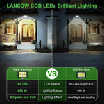 lampe solaire murale détecteur mouvement 18 led ip65 étanche moderne clips câble jardin rue