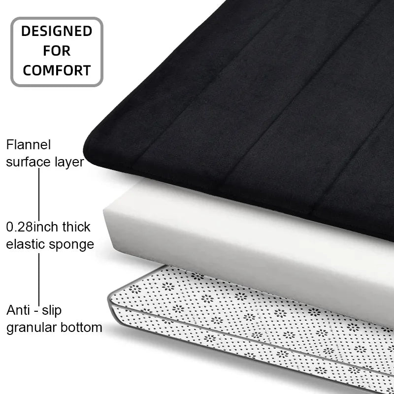 tapis bain moderne bleu foncé gris motifs géométriques doux absorbant antidérapant respectueux environnement