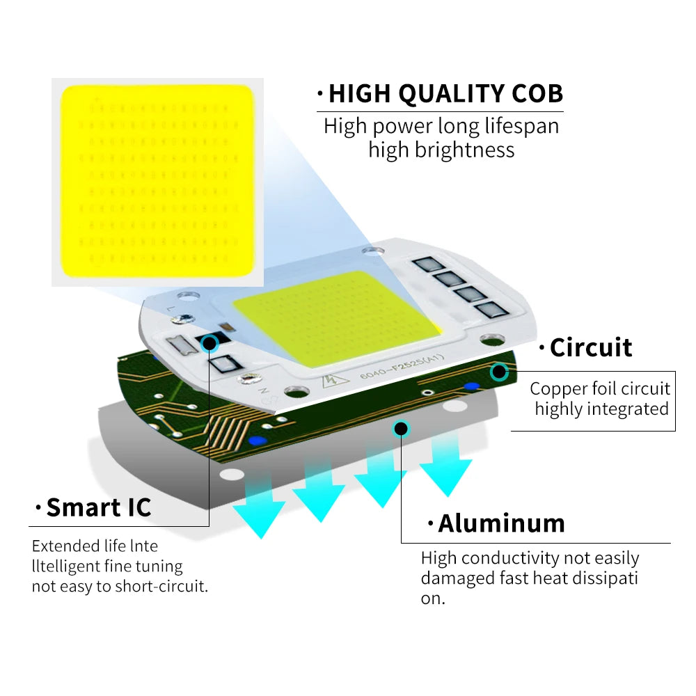 lampe led cob 10w 20w 30w 50w blanc moderne ic intelligent sans driver projecteur
