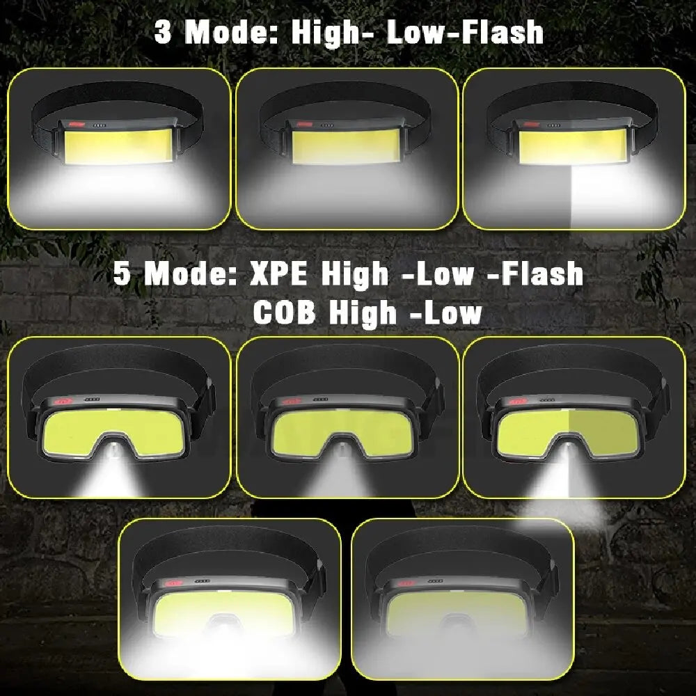 lampe frontale led rechargeable bandeau sportif utilitaire indicateur batterie