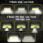 lampe frontale led rechargeable bandeau sportif utilitaire indicateur batterie