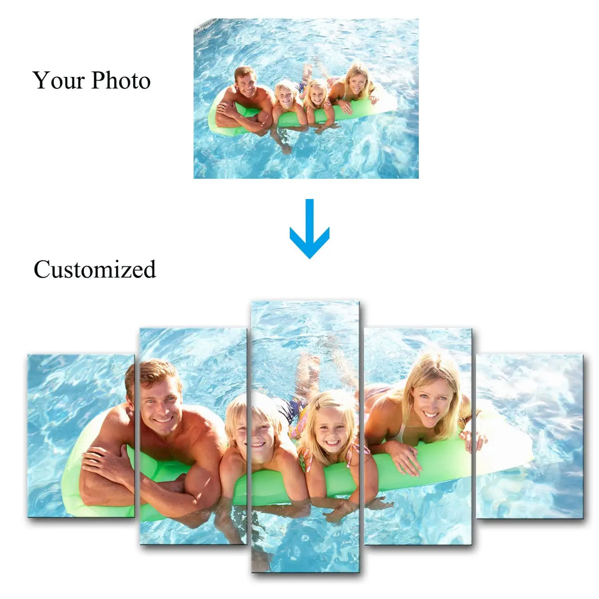 toile d'art personnalisable moderne photo famille piscine clips fixation blanc bleu vert beige