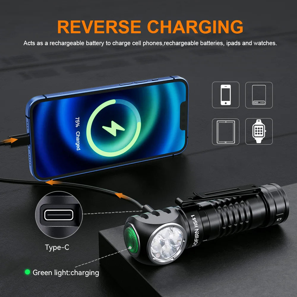 lampe frontale rechargeable led 6500k noire bandeau marron type outdoor camping