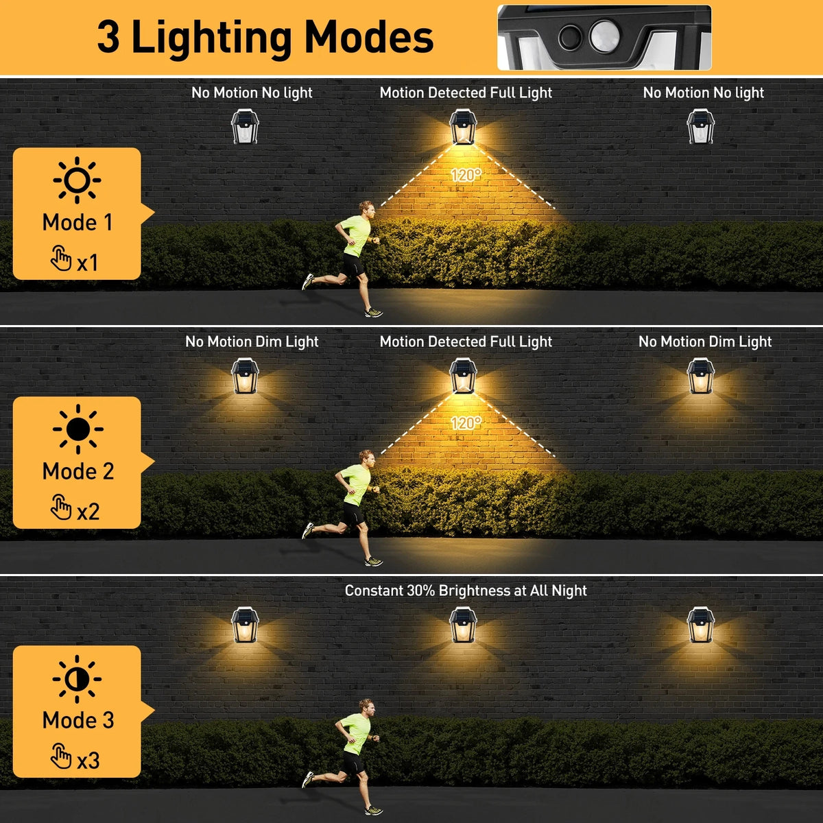 lampes solaires murales extérieures détecteur mouvement ip65 rustique industriel led ambrée