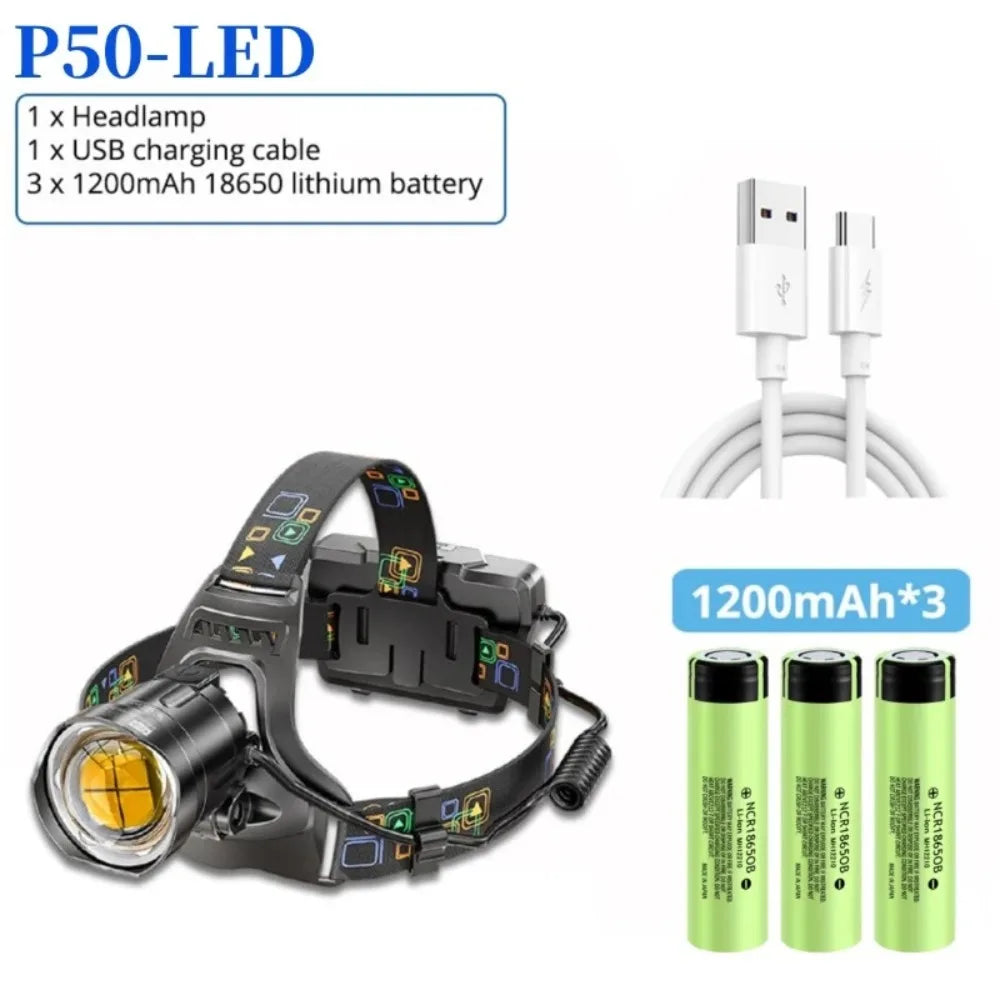 lampe frontale led rechargeable puissante étanche camping chasse pêche modes luminoxydes bandes élastiques réglables
