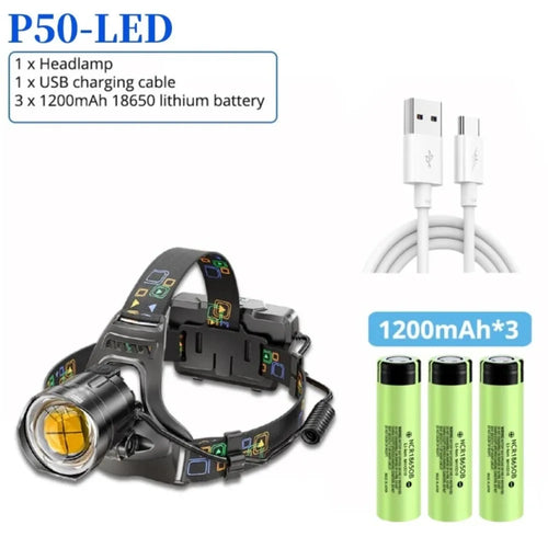lampe frontale led rechargeable puissante étanche camping chasse pêche modes luminoxydes bandes élastiques réglables