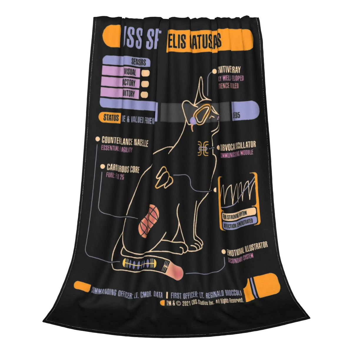 couverture polyester anti boulochage portable dessin chat noir details dorés pique nique maison 80x60cm
