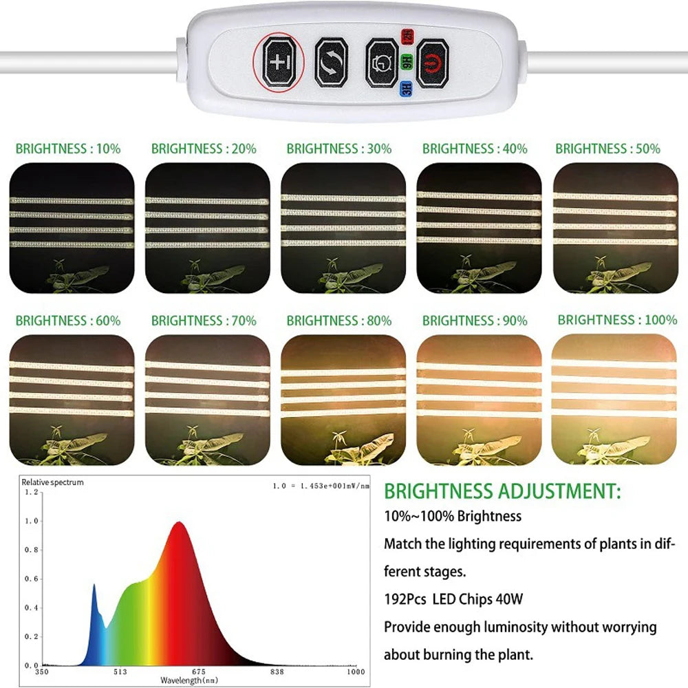 éclairage led plante blanc moderne clips commande luminosité câble usb 183cm