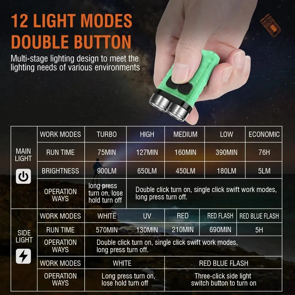 lampe torche rechargeable portable led porte clés compact moderne boutons commande noir transparent