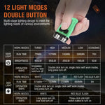 lampe torche rechargeable portable led porte clés compact moderne boutons commande noir transparent