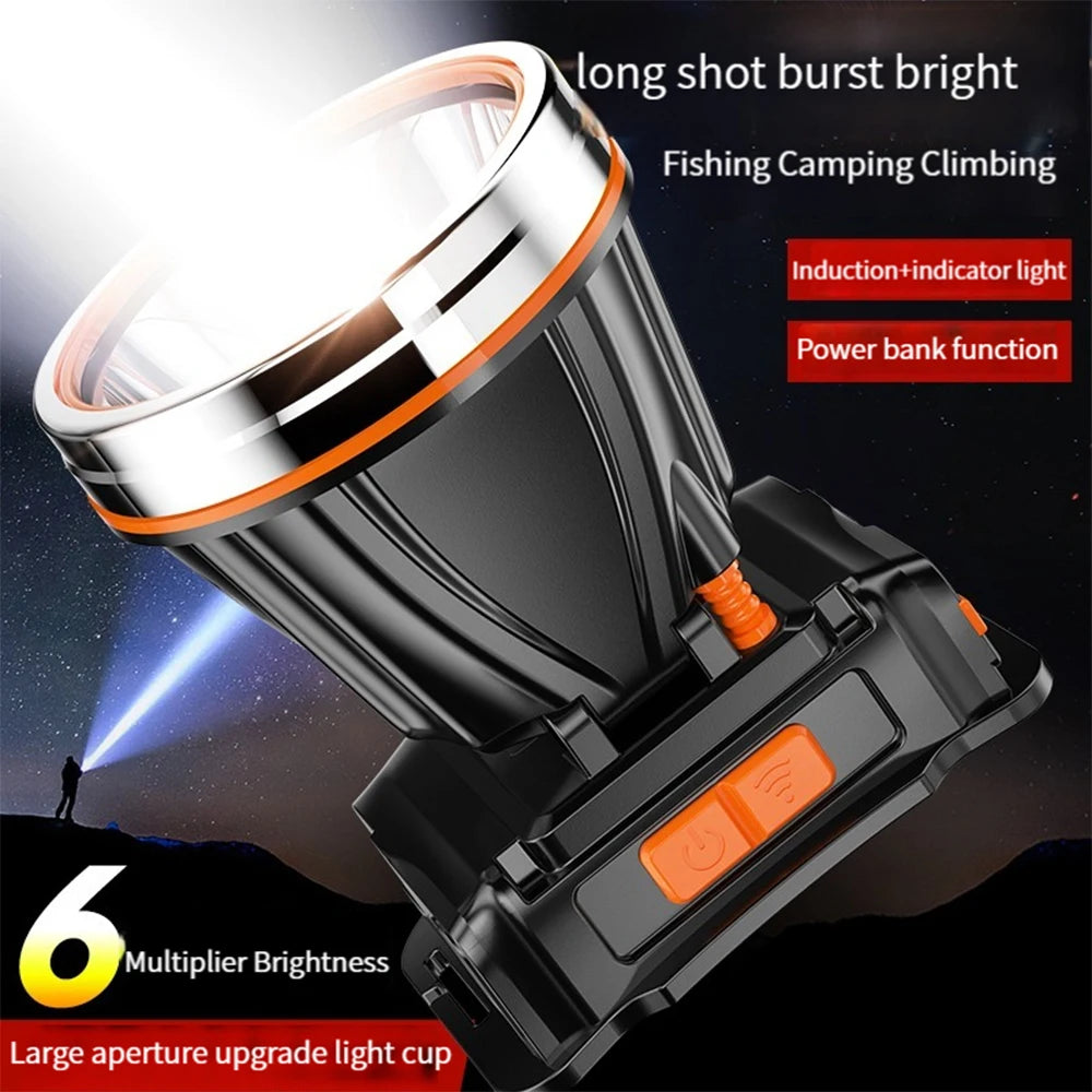 lampe frontale rechargeable noire orange bande ajustable indicateur lumineux mode