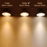 projecteur mural gris moderne led 2700k 3000k 4000k 24deg 36deg