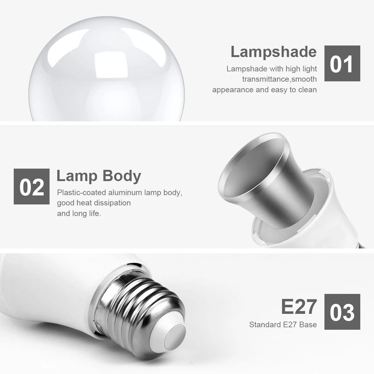 ampoule led e27 radar motion sensor blanc moderne 12w 1000 lumens