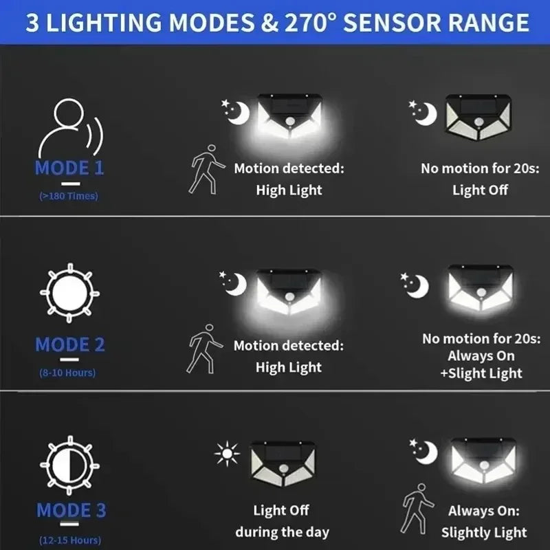 lampe solaire murale noire panneau led vis fixe moderne extérieur garage jardin