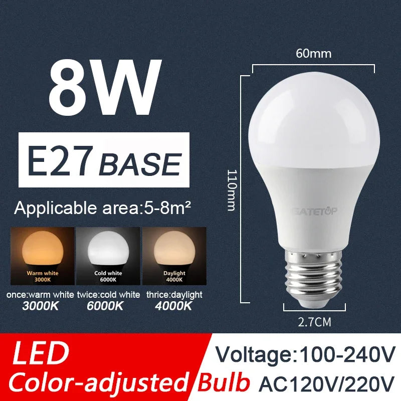 ampoule led 8w 24w e27 b22 blanc moderne flux lumineux 500 999 lumens