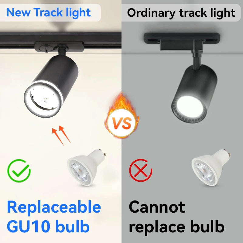ampoules led gu10 blanc chaud sans scintillement 5w moderne ac85265v