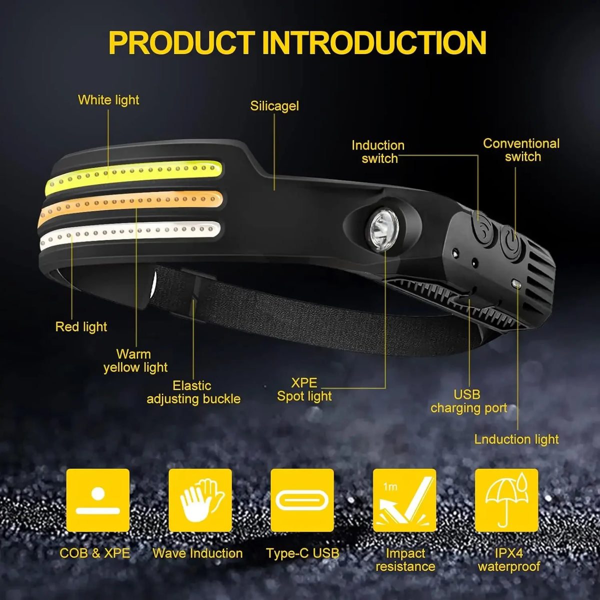 lampe frontale rechargeable led noir blanc rouge jaune rayures horizontales induction lumineuse modes ipx4