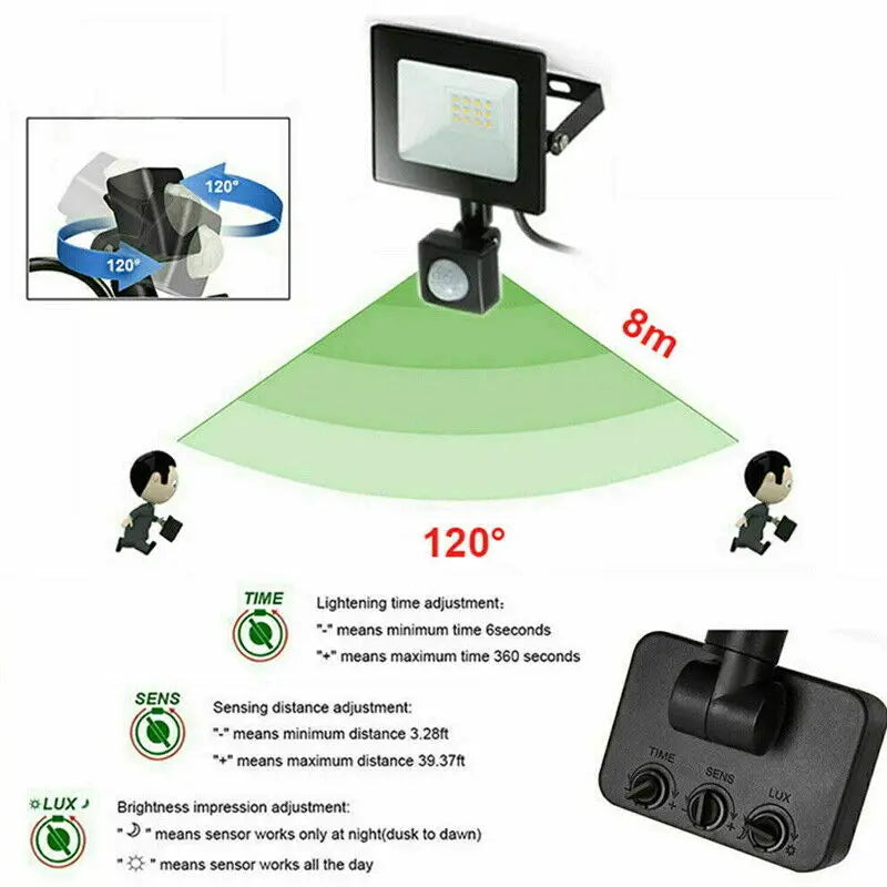 projecteurs led moderne noir ip66 interrupteur rotatif sensibilité allumage intensité lumièreextérieur garage jardin