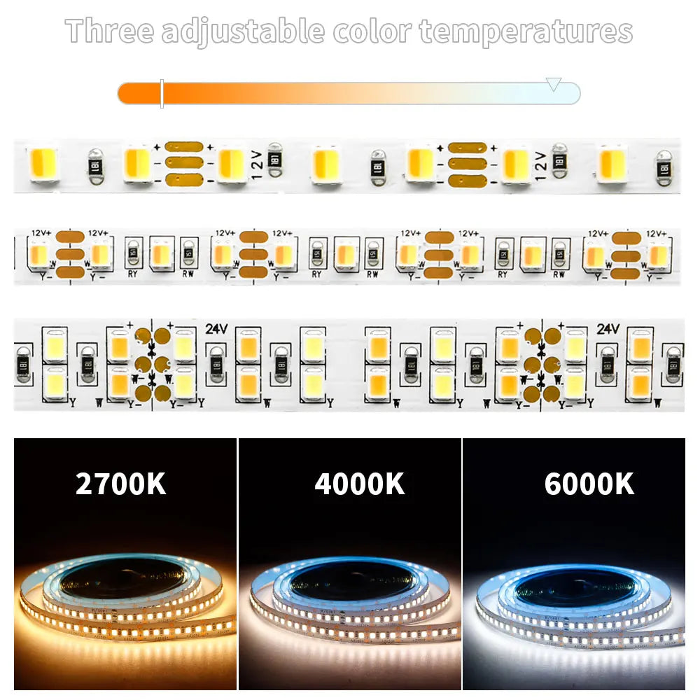 ruban led adhésif 12v 24v 3000k 4000k 6000k 120leds 180leds 240leds 336leds moderne