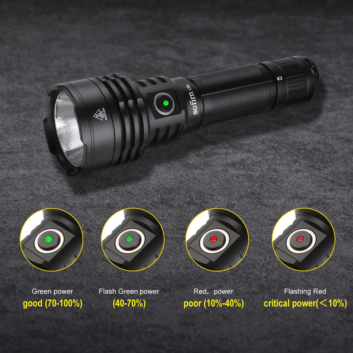 lampe torche rechargeable led noire intense 6000k 3800lm durable outdoor camping fishing