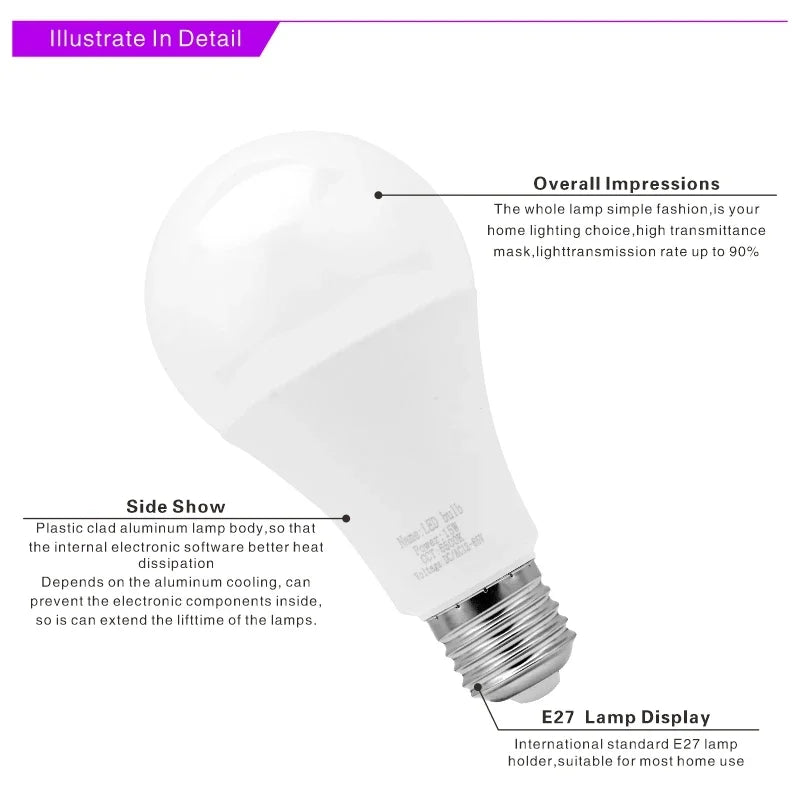 ampoule led e27 basse tension 12v 85v blanc froid chaud décoration salon moderne